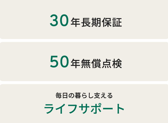 30年長期保証/50年無償点検/ライフサポート