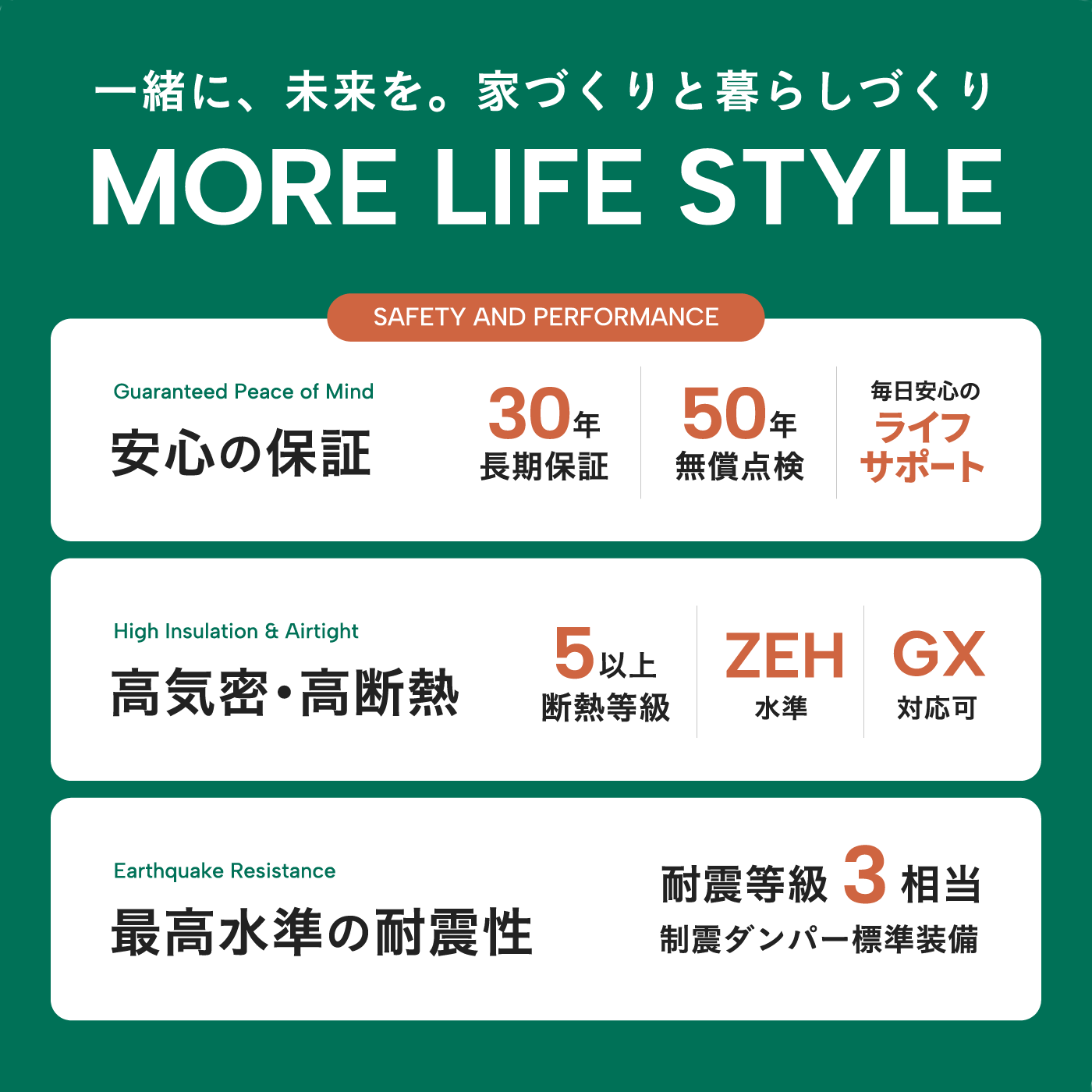 合志市野々島　全4区画　 建築条件付土地　4号地